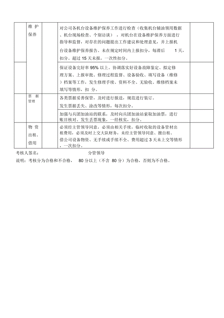 后勤服务部主任CPI指标月考核表_第3页