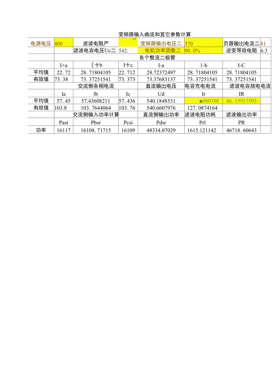 变频器输入电流波形平均值有效值以及其它参数计算_第2页