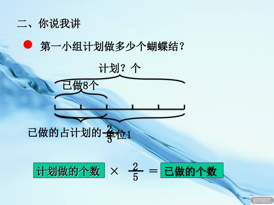 2020【青岛版】六年级上册数学：第3单元解决问题信息窗3教学课件_第4页