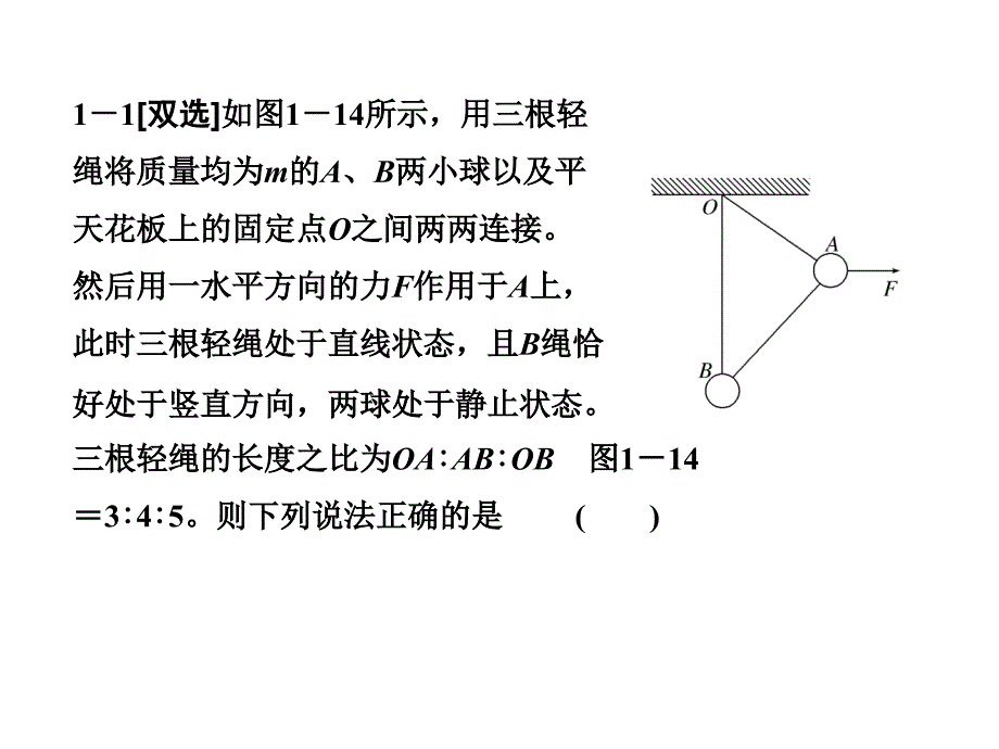 三维设计高考物理二轮复习课件广东专版第二部分命题点受力分析物体的平衡_第3页