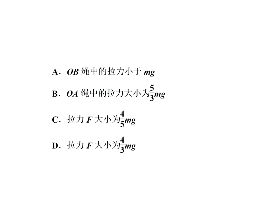 三维设计高考物理二轮复习课件广东专版第二部分命题点受力分析物体的平衡_第4页