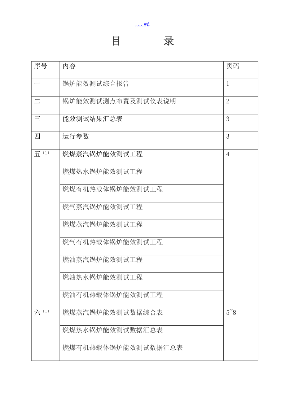 锅炉能效测试报告_第3页