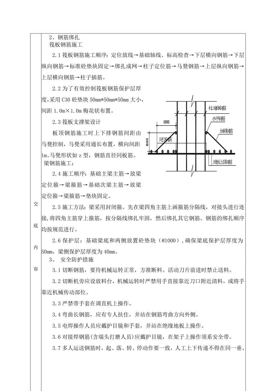 别墅区土方开挖及基础施工技术交底_第5页