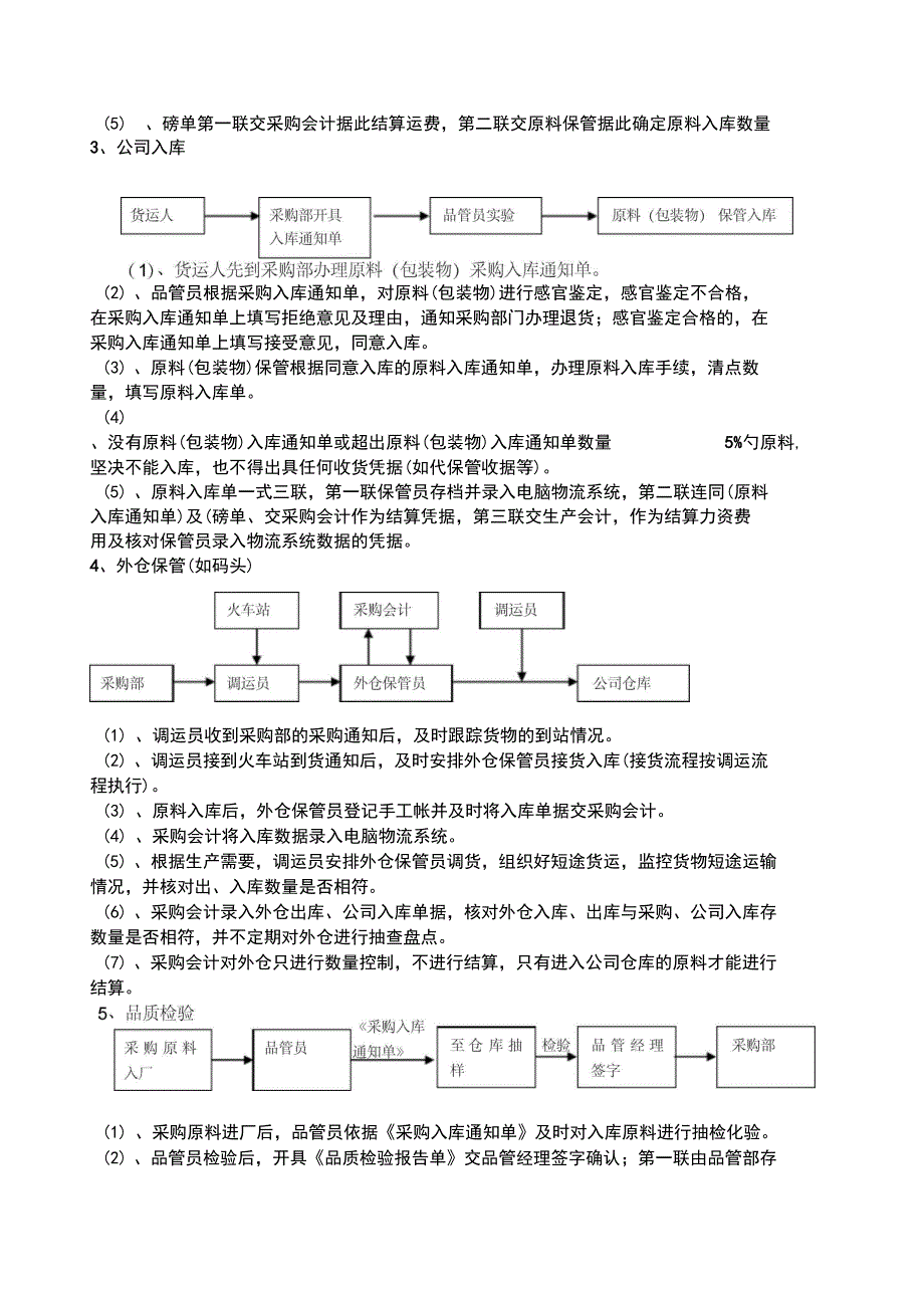 原料采购与验收制度复习课程_第3页