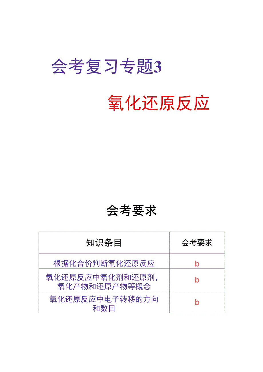 会考复习专题3氧化还原反应_第1页