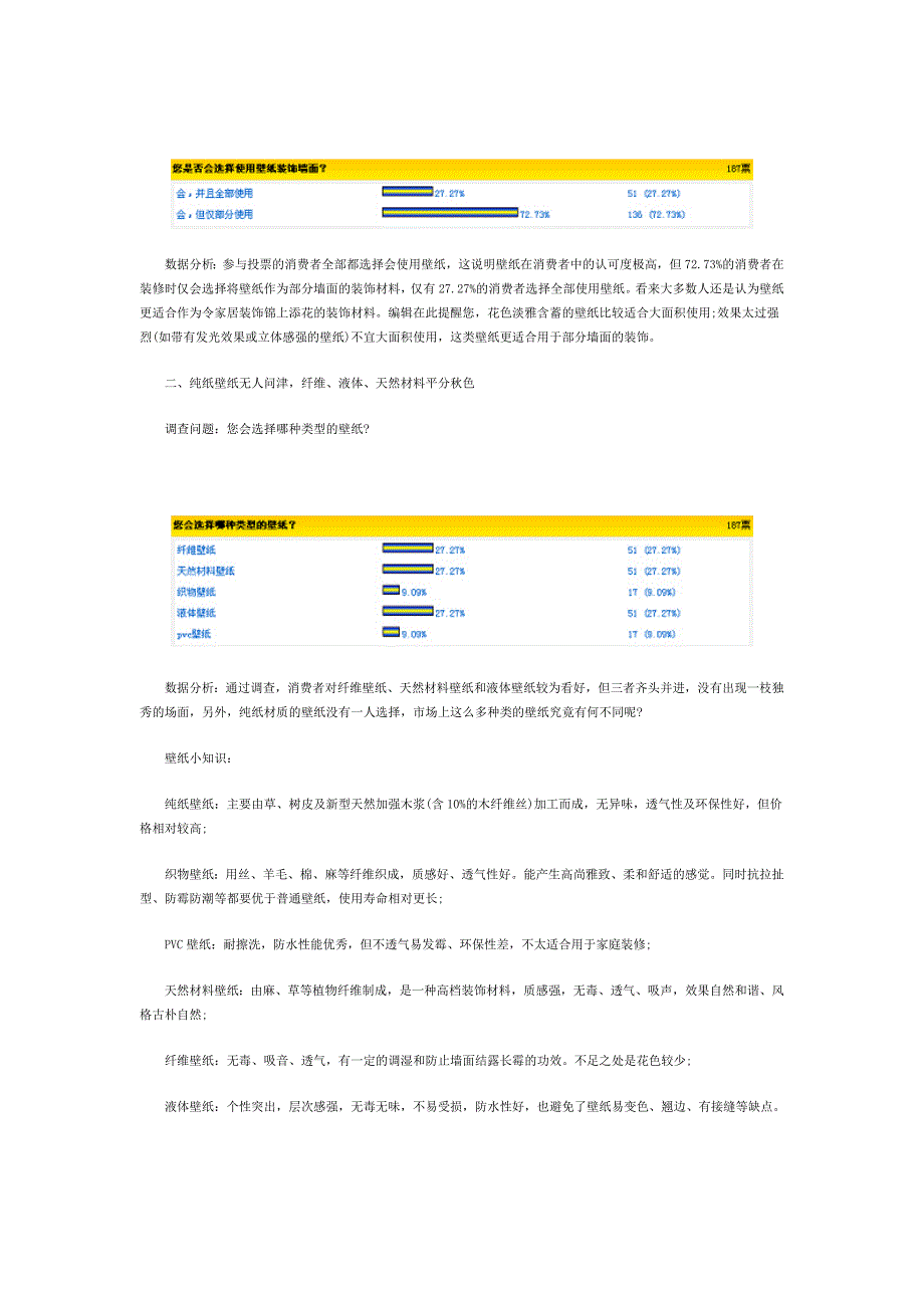 中国壁纸市场调查报告_第2页