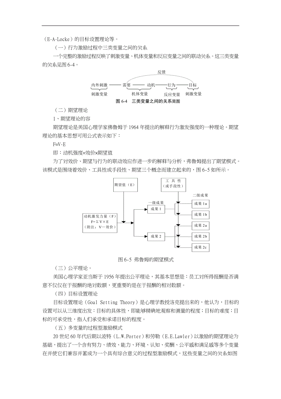 工作激励理论与实践_第4页