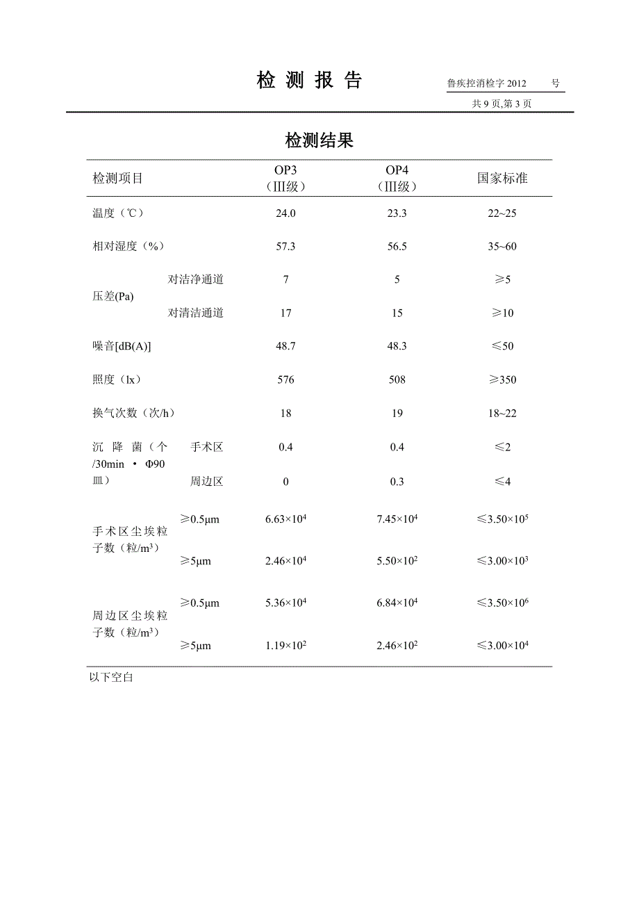 表格式检测报告合并_第3页