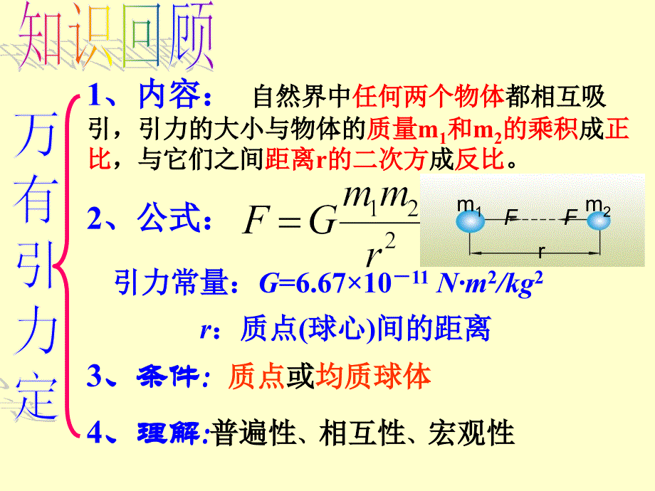 第四节万有引力理论的成就_第2页