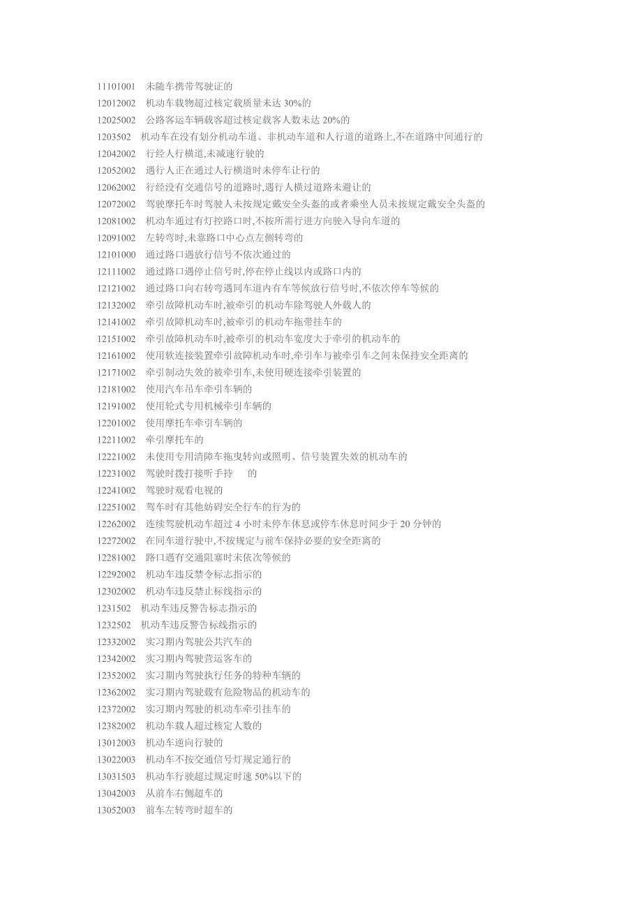 交通违法代码查询附：处罚标准_第3页