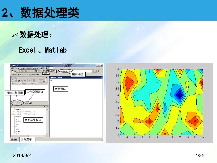 环境影响评价常用软件课件_第4页