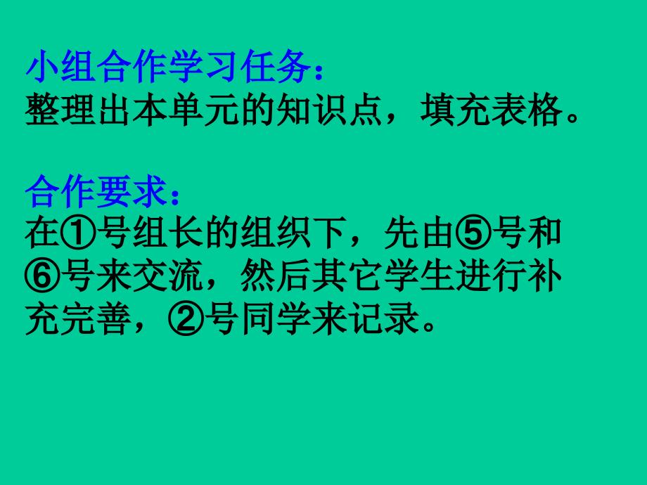 六年级上册数学课件7.4长方体和正方体整理与复习丨苏教版36共15张PPT_第4页