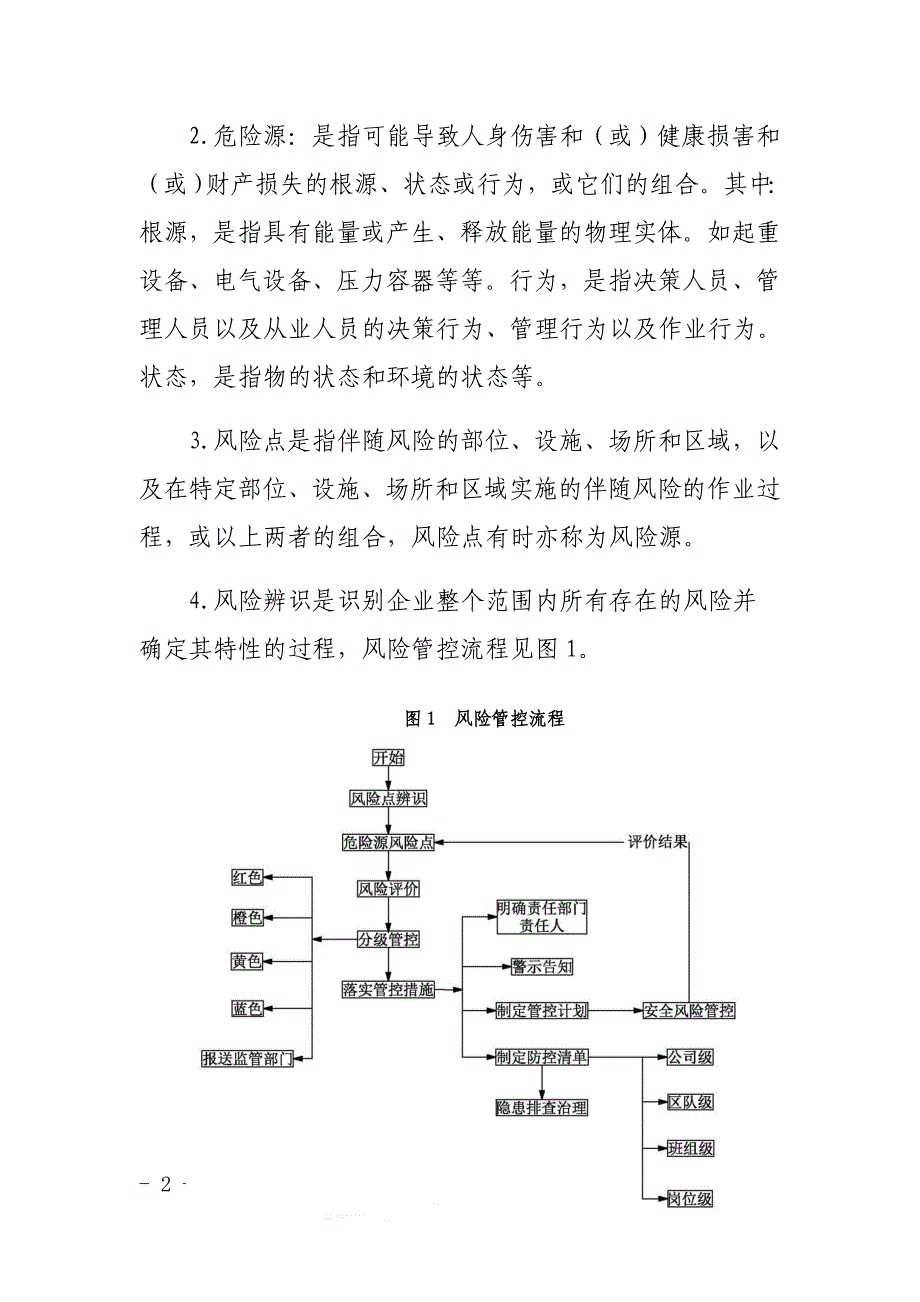 双控体系管理制度_第2页