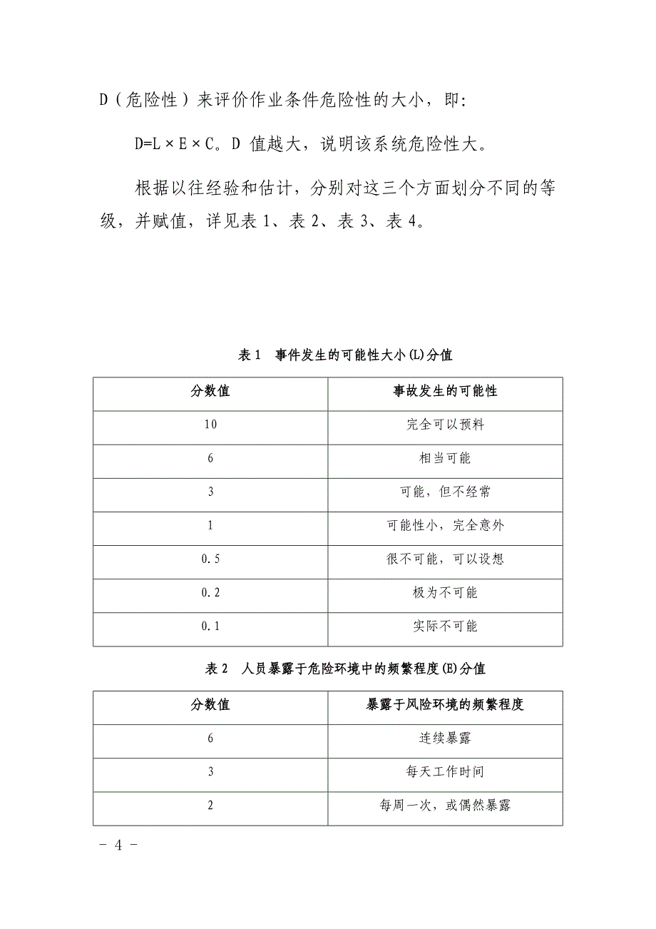 双控体系管理制度_第4页