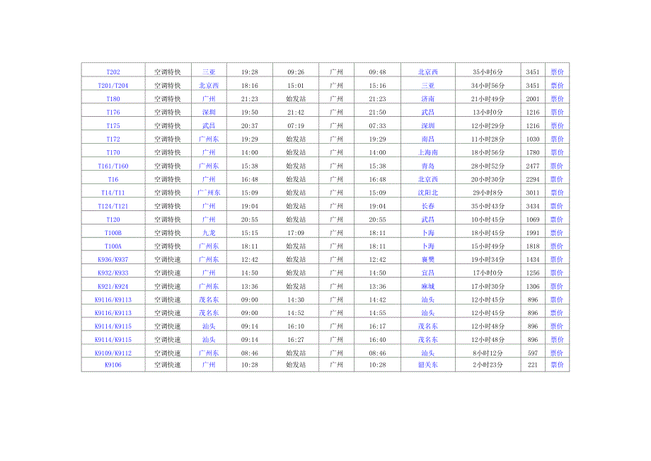 广州火车站时刻表_第2页