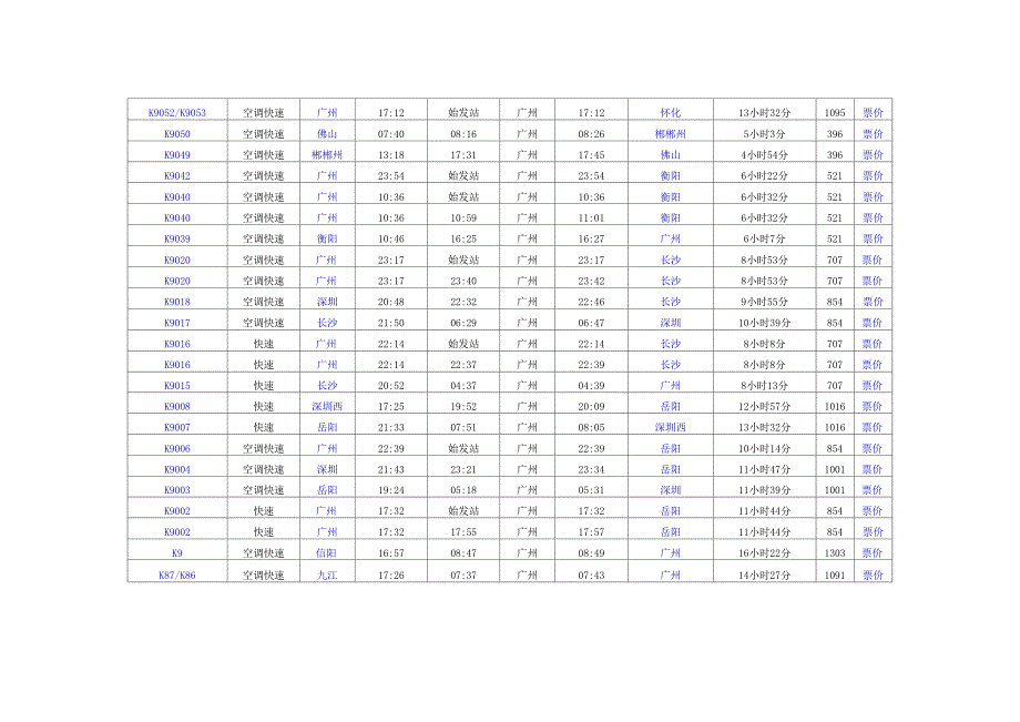 广州火车站时刻表_第4页