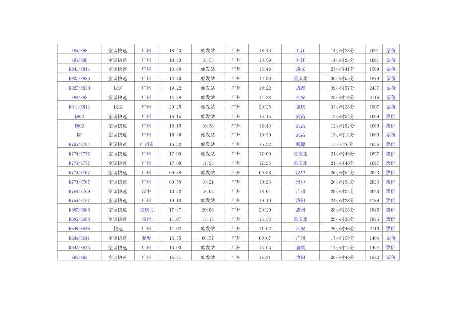 广州火车站时刻表_第5页