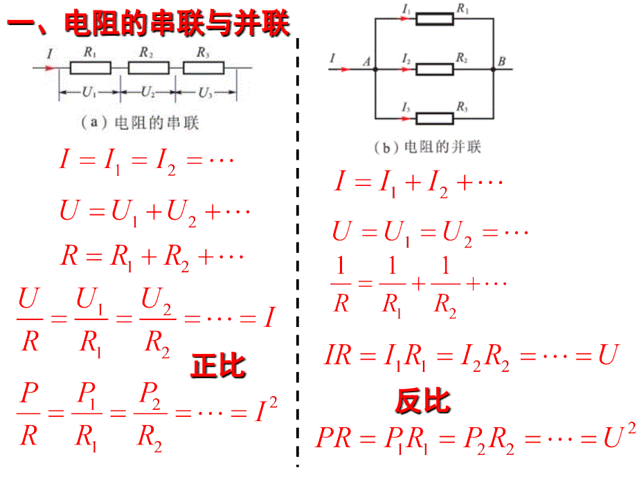 电阻的串联并联及其应用_第2页