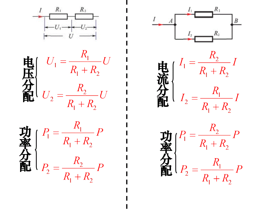 电阻的串联并联及其应用_第3页