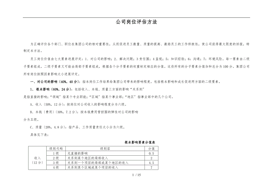 岗位价值评估方法_第1页