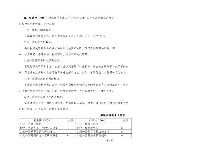 岗位价值评估方法_第4页