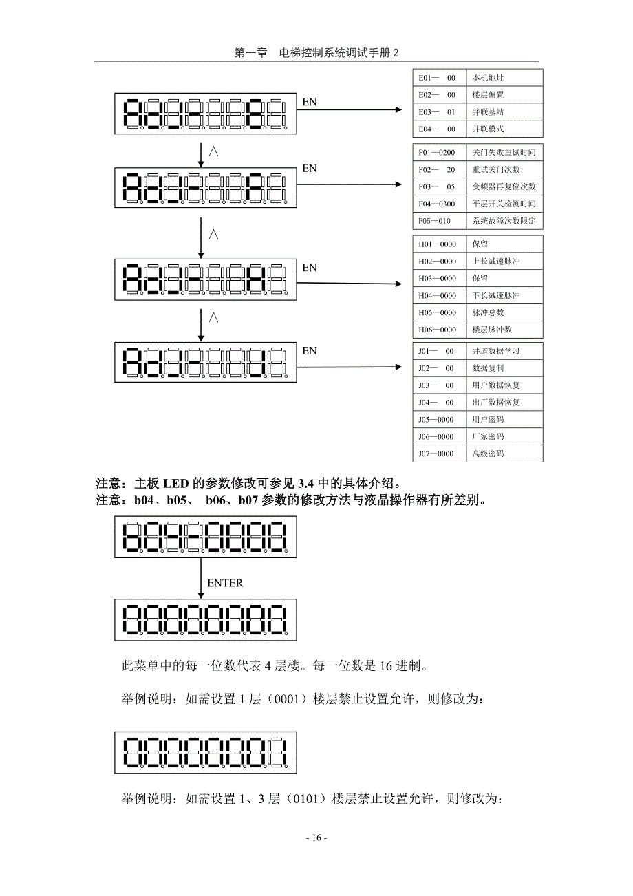 SWD-F20电梯控制系统用户手册2.doc_第3页