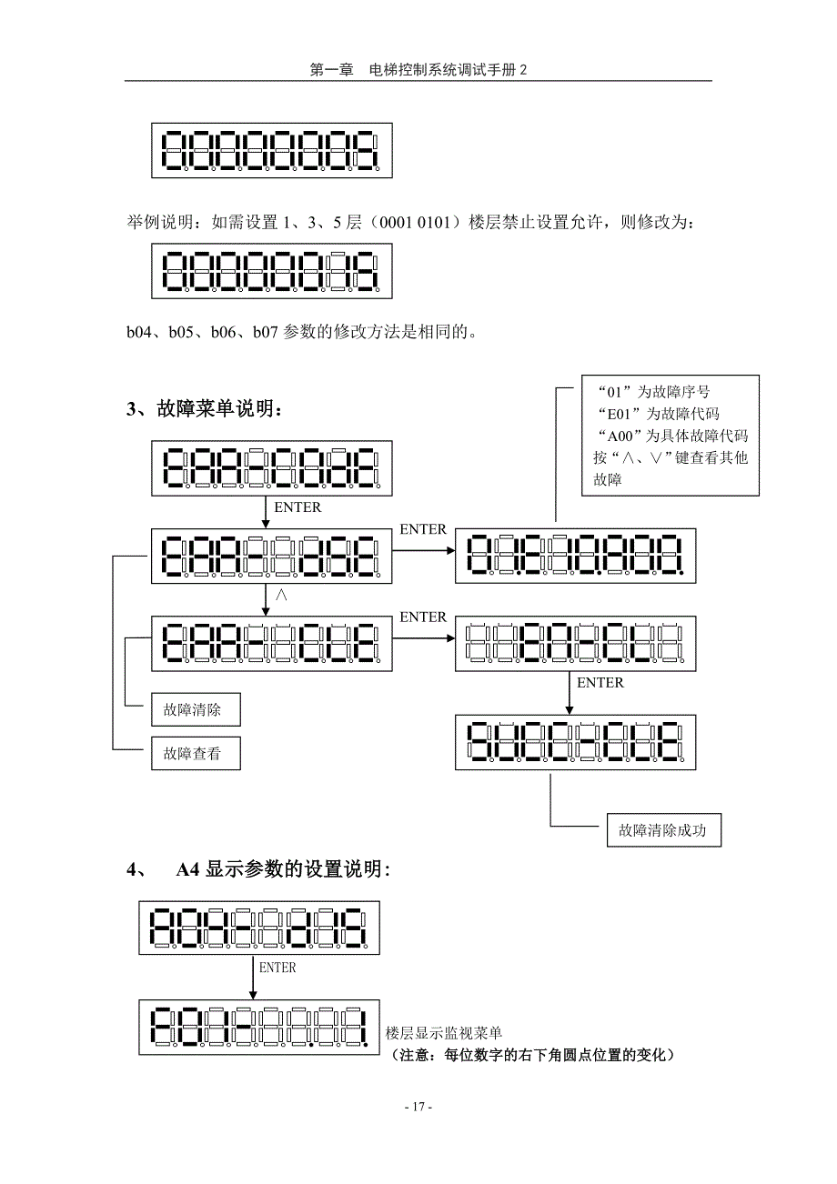 SWD-F20电梯控制系统用户手册2.doc_第4页