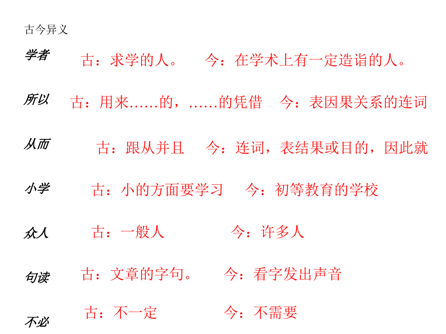 职业高中语文复习知识总结_第4页