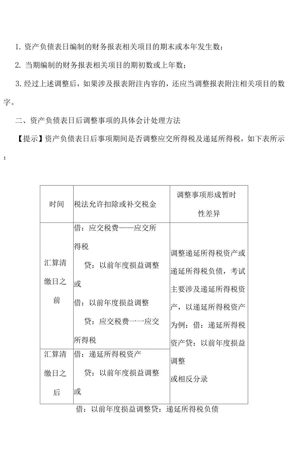 会计政策、会计估计变更和差错更正资产负债表日后事项政府会计 民间非营利组织会计.docx_第2页