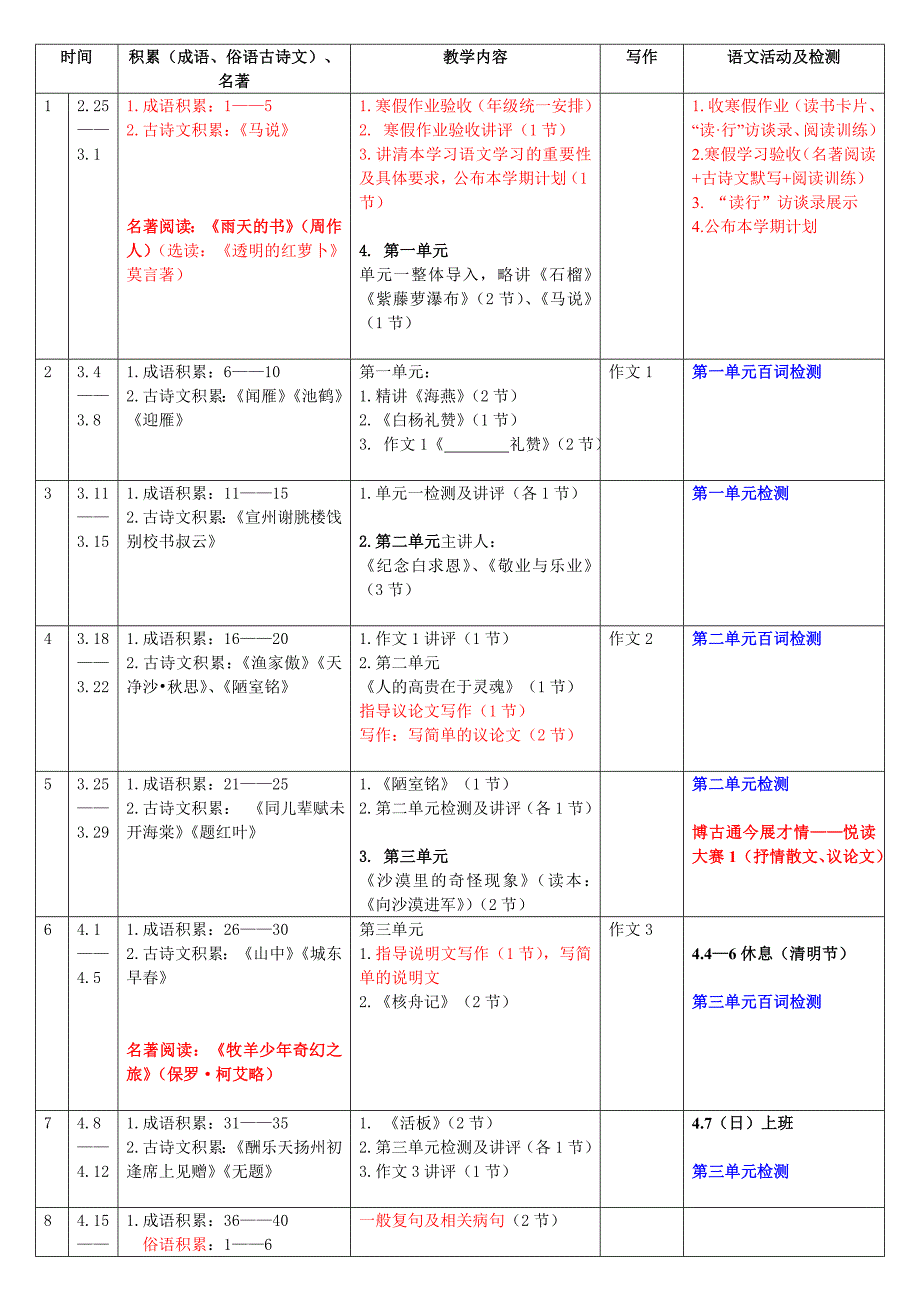 苏教版八年级下册语文学期计划_第2页