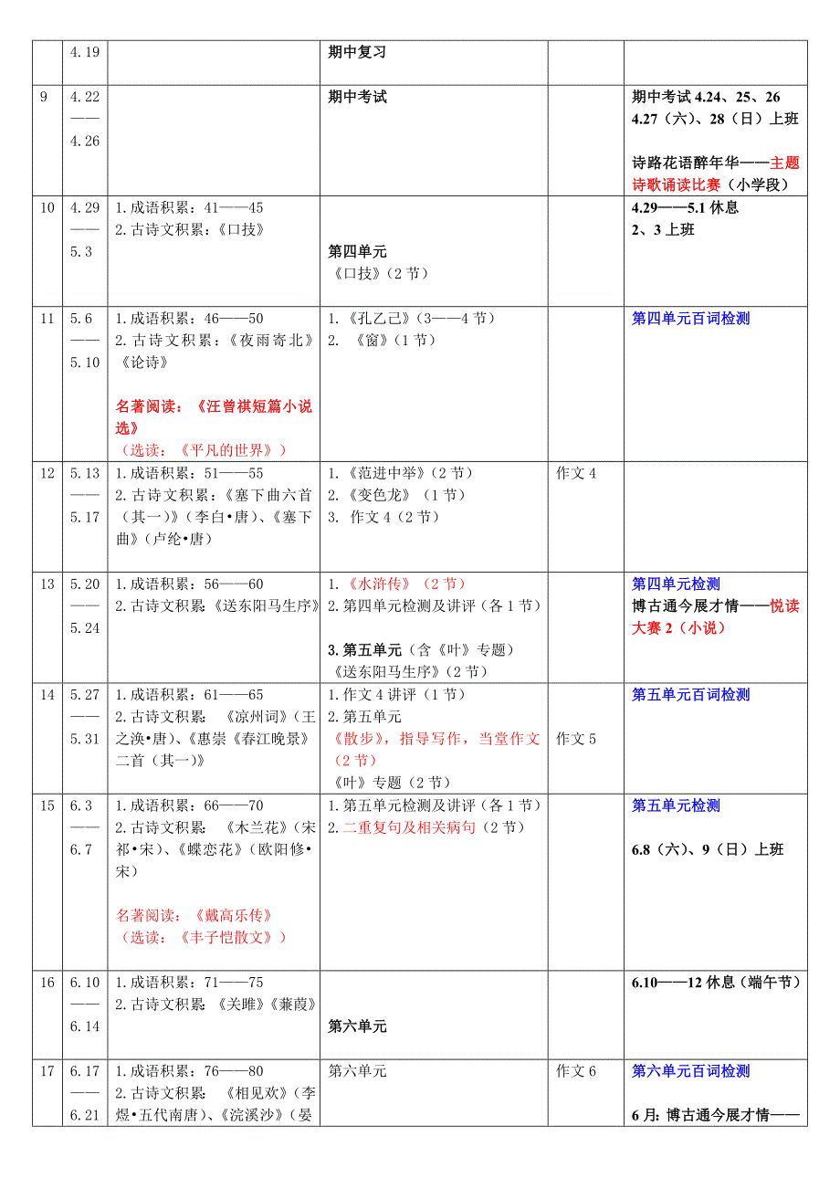 苏教版八年级下册语文学期计划_第3页