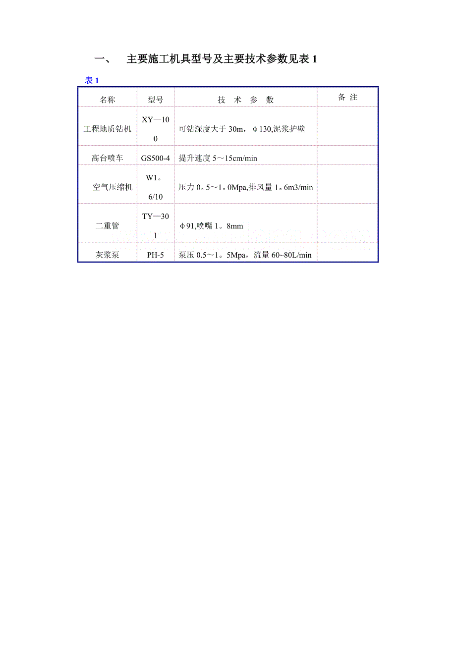 【施工方案】双管高压旋喷桩施工方案__第3页