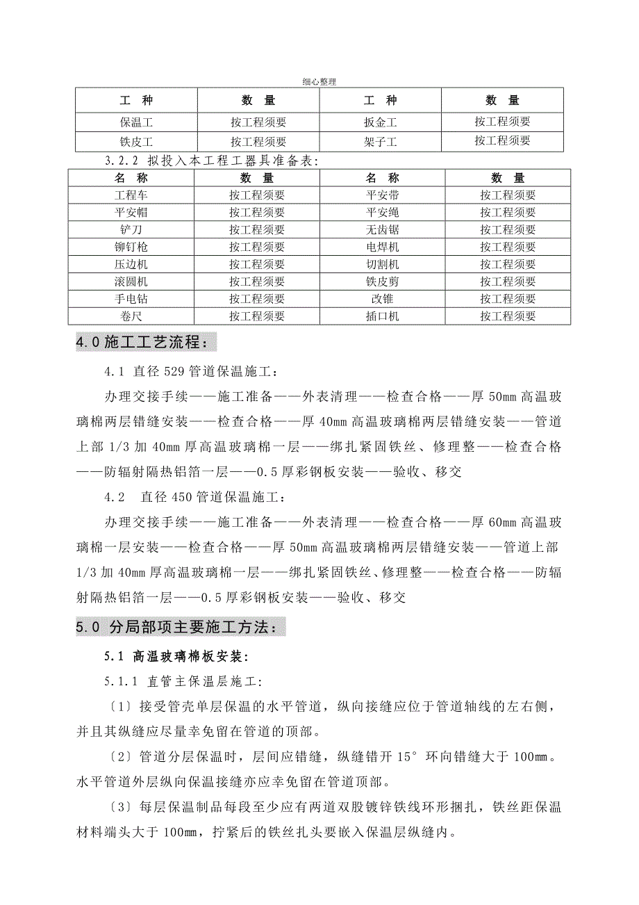 管道保温方案_第3页