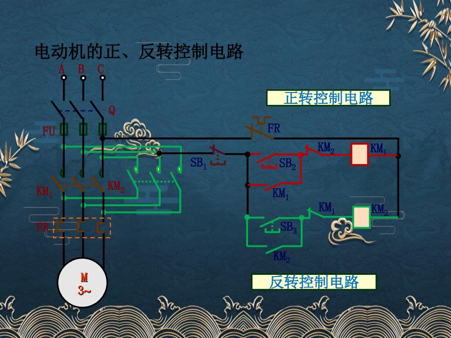 44三相异步电动机正反转与行程控制电路ppt课件全_第2页