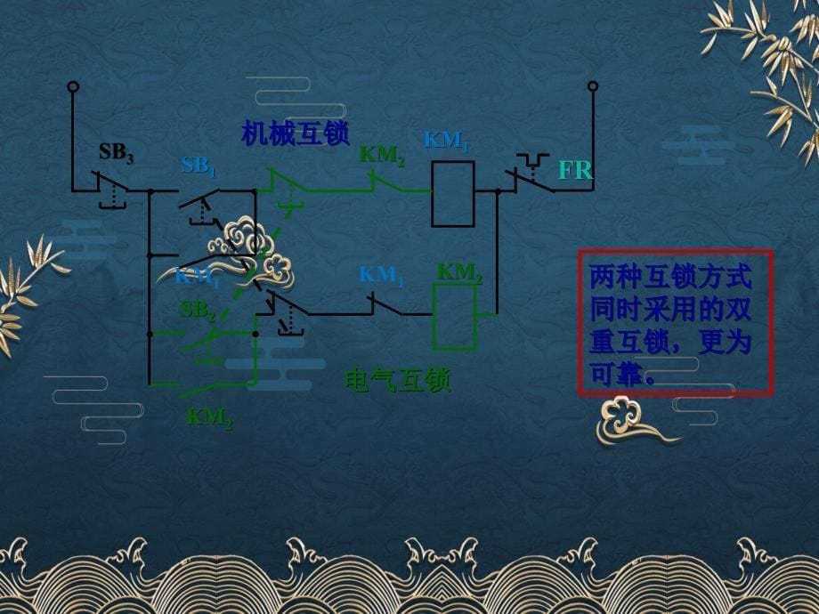 44三相异步电动机正反转与行程控制电路ppt课件全_第5页