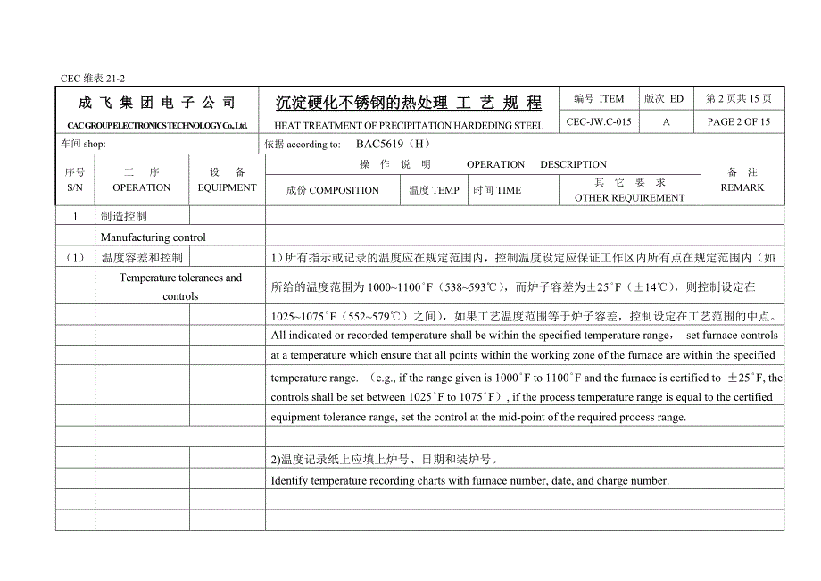 沉淀硬化不锈钢的热处理工艺规程_第2页