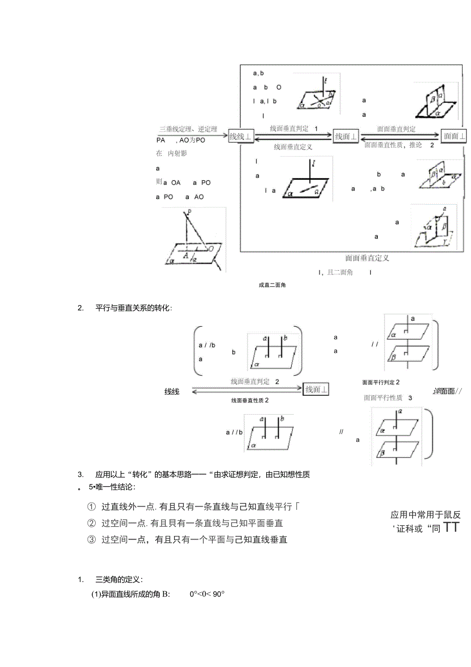 高中立体几何证明方法及例题_第3页