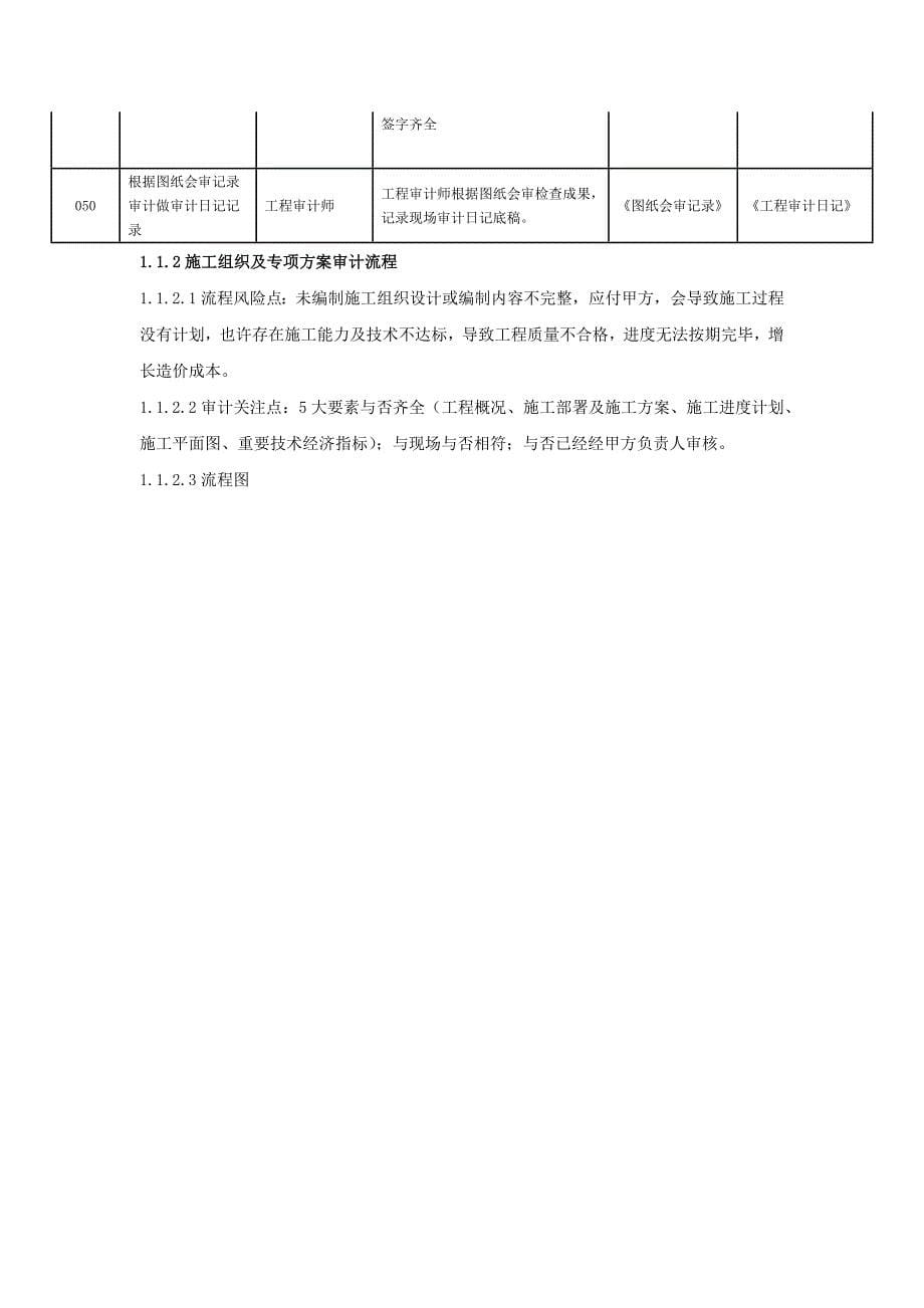 公司工程质量安全审计作业指导手册.docx_第5页