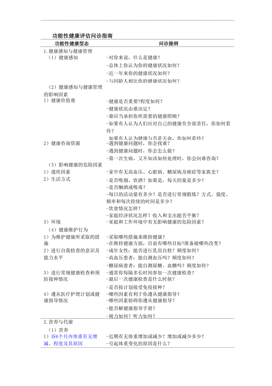 功能性健康评估问诊指南_第1页