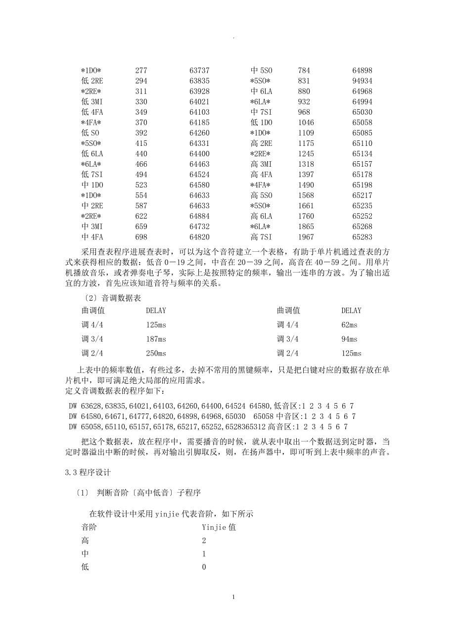 基于单片机的简易电子琴电路设计_第5页