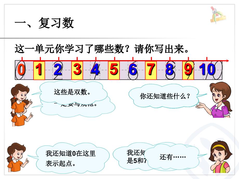 整理和复习一_第2页