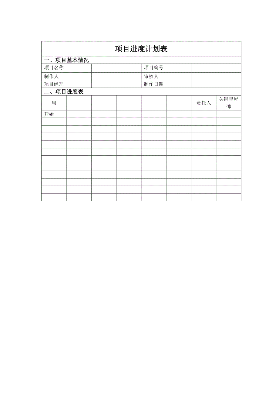 华为项目管理10大模板_第4页