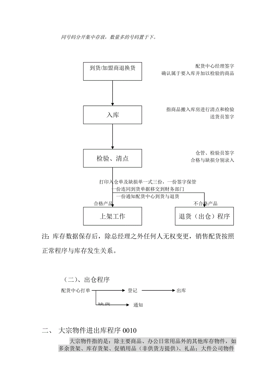 仓库进出程序.doc_第2页