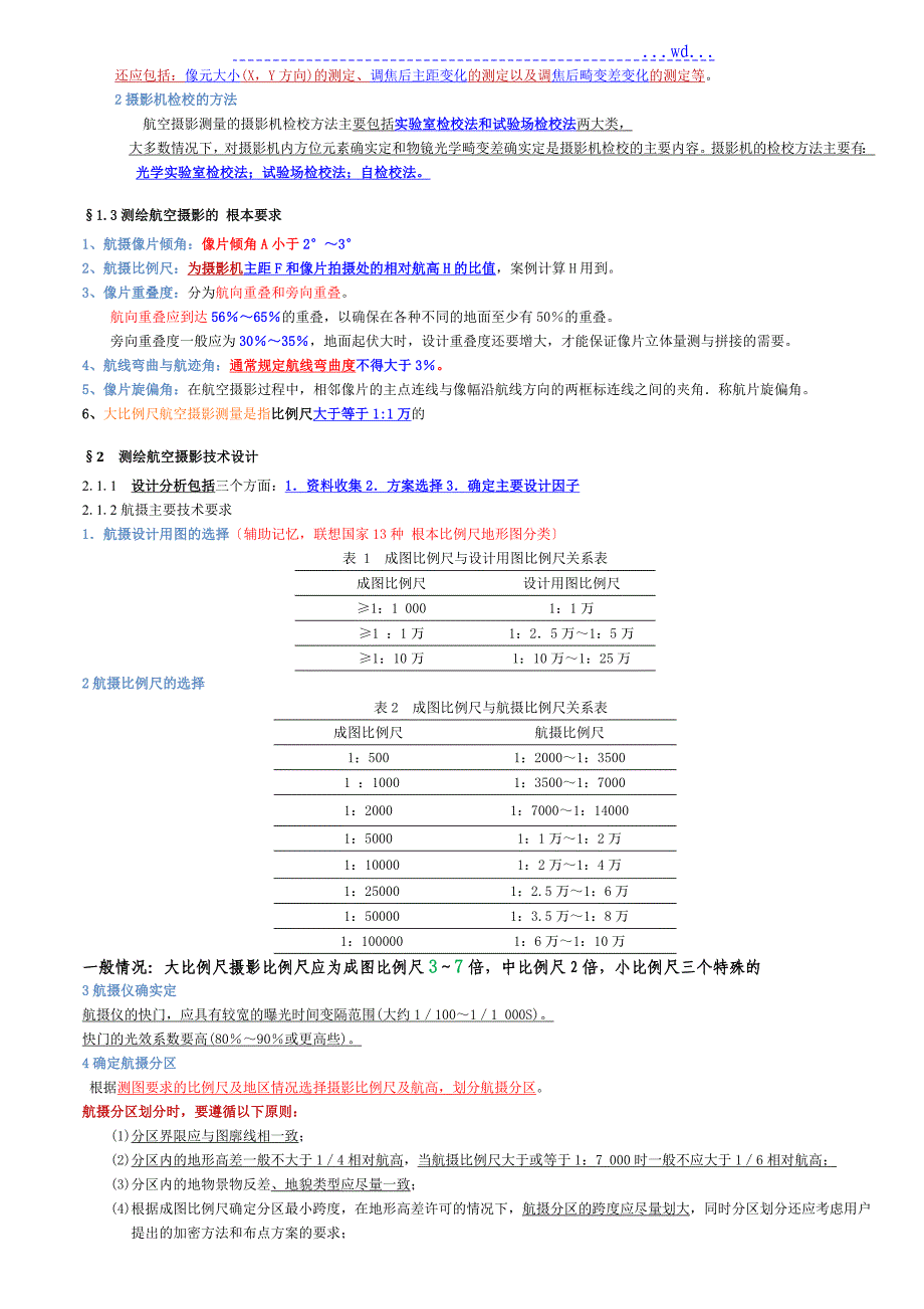 测绘航空摄影考点解析_第2页