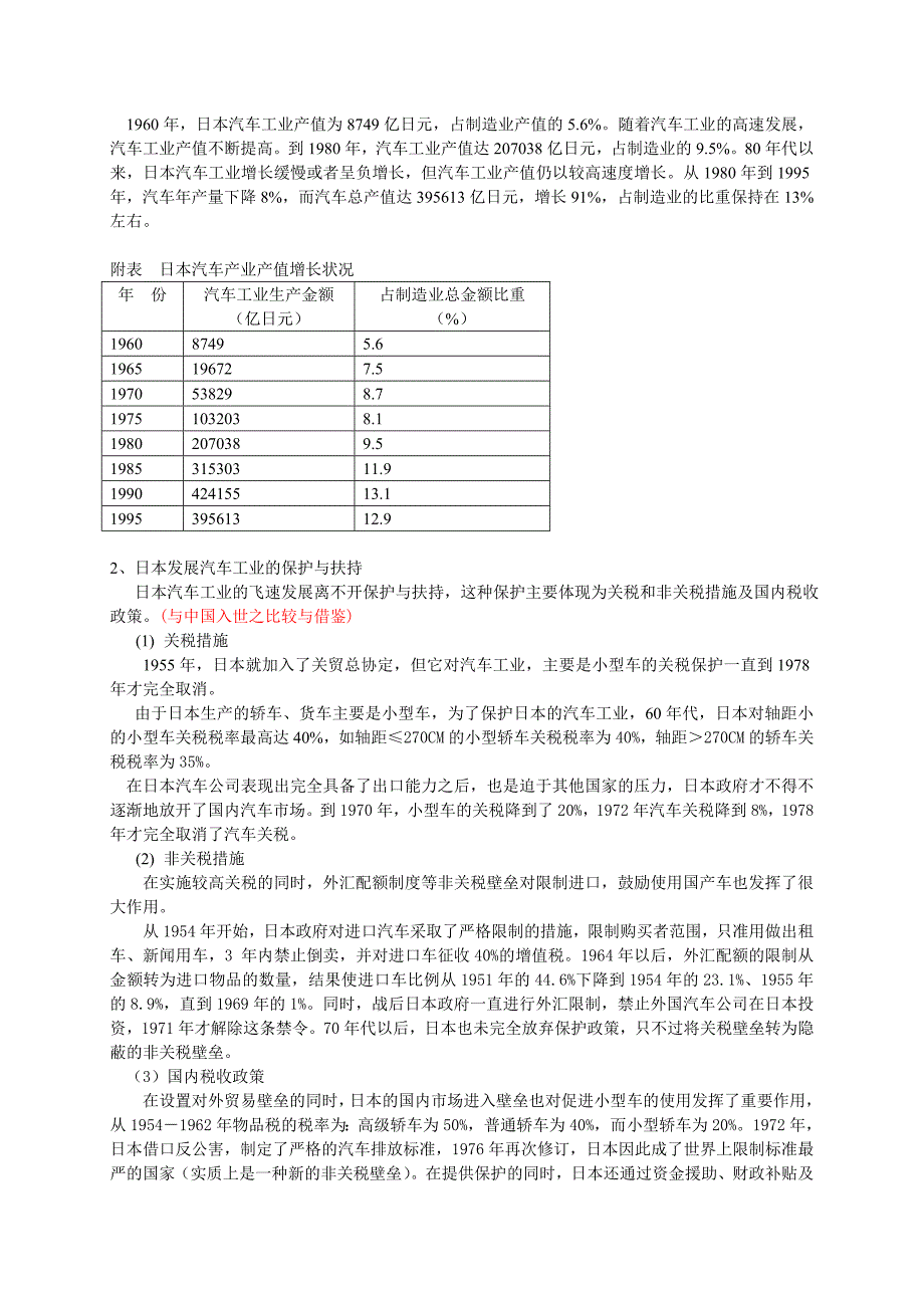 世界各国汽车工业发展轨迹与趋势分析_第4页