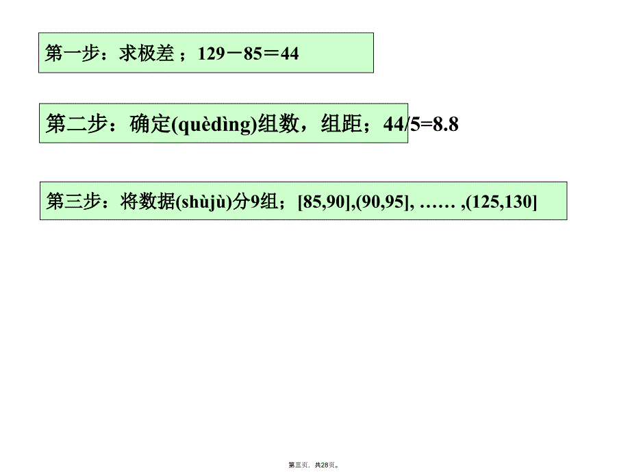 正态分布说课讲解_第3页