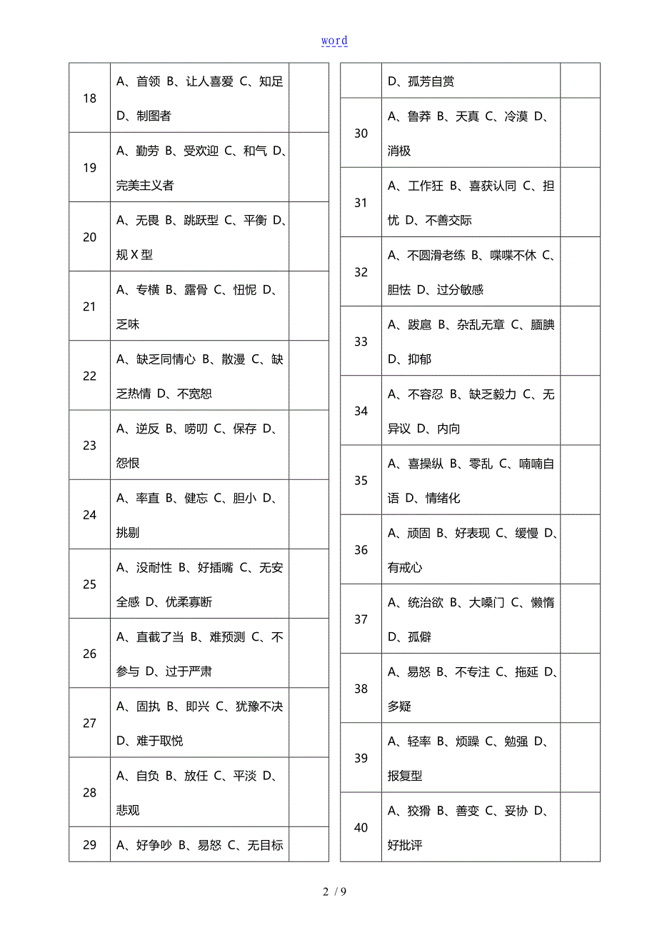 DISC性格测试表_第2页