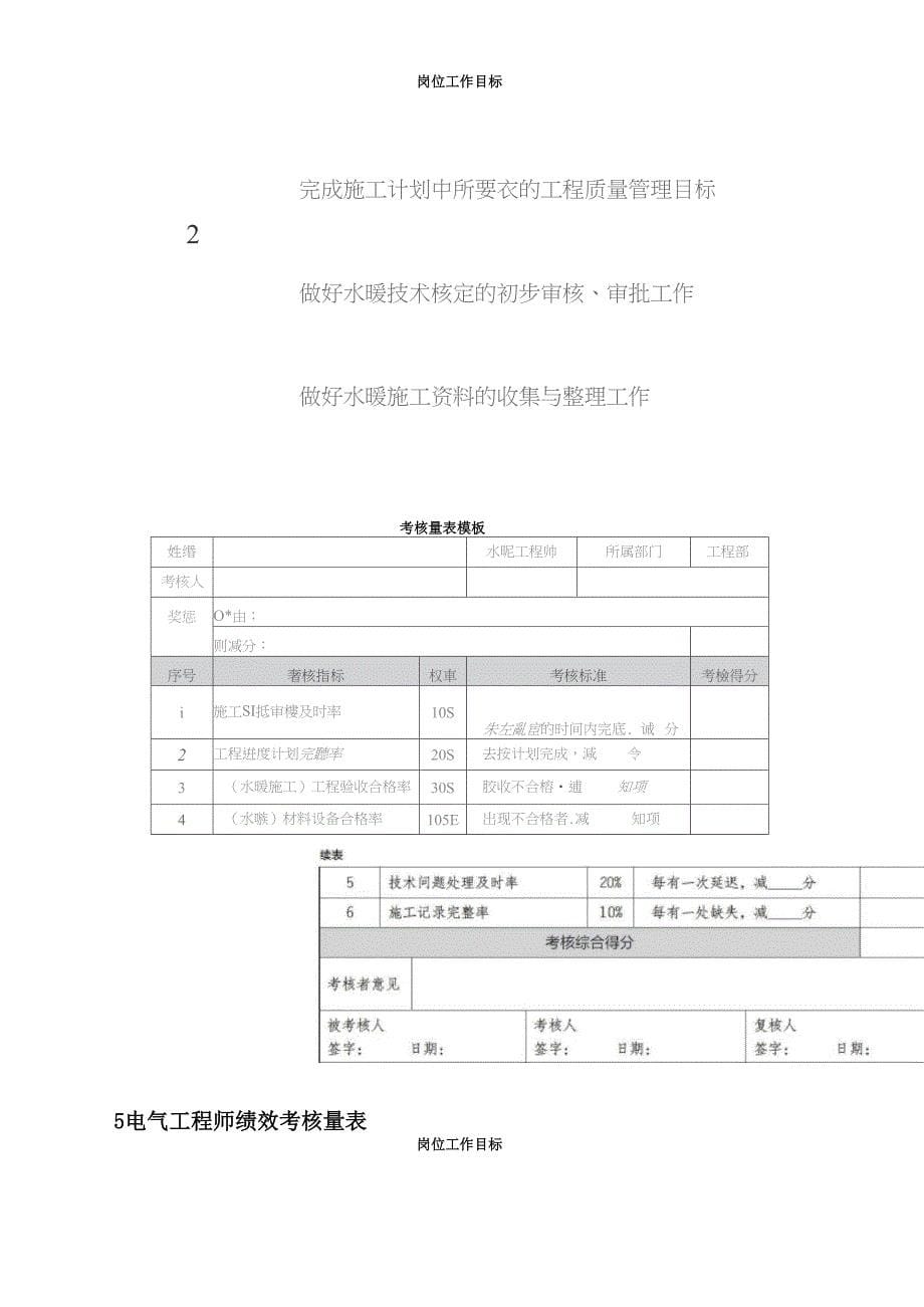 企业工程项目人员绩效考核量表设计_第5页