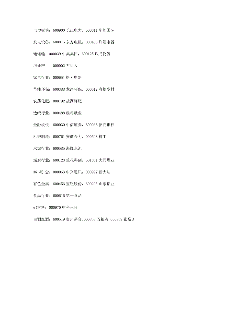 最新各龙头股一览表.doc_第4页