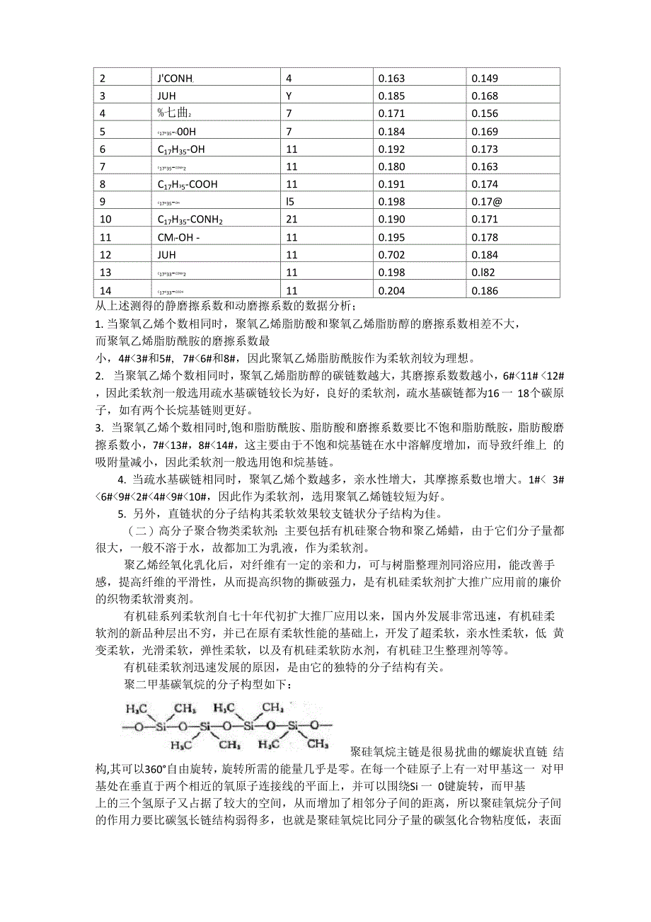 柔软保湿剂保湿柔软整理剂高吸水性柔软剂毛巾高吸水性柔软剂柔软剂纺织助剂功能整理剂整理剂共8页_第4页